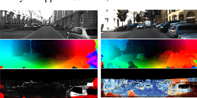 Figure 1 for DeGraF-Flow: Extending DeGraF Features for accurate and efficient sparse-to-dense optical flow estimation