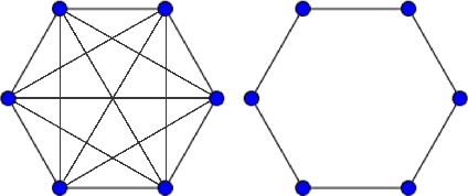 Figure 3 for Rotation Averaging and Strong Duality