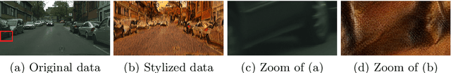 Figure 3 for Increasing the Robustness of Semantic Segmentation Models with Painting-by-Numbers