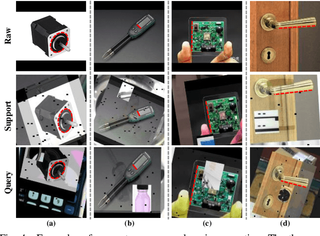 Figure 4 for Contour Primitive of Interest Extraction Network Based on One-shot Learning for Object-Agnostic Vision Measurement