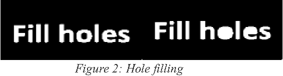 Figure 3 for A Bottom Up Procedure for Text Line Segmentation of Latin Script