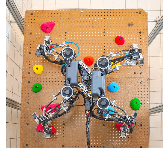 Figure 1 for SCALER: A Tough Versatile Quadruped Free-Climber Robot