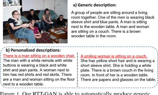 Figure 1 for Recurrent Topic-Transition GAN for Visual Paragraph Generation