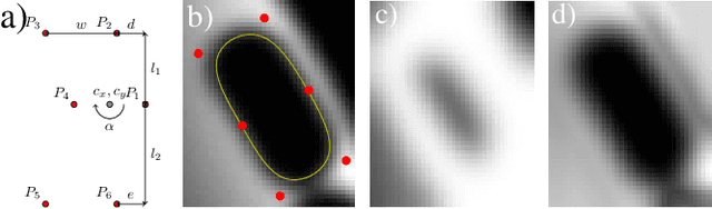 Figure 1 for A hybrid multi-object segmentation framework with model-based B-splines for microbial single cell analysis