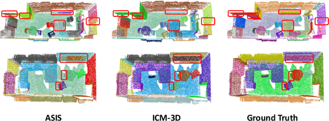 Figure 3 for ICM-3D: Instantiated Category Modeling for 3D Instance Segmentation