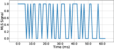 Figure 2 for MUSEFood: Multi-sensor-based Food Volume Estimation on Smartphones