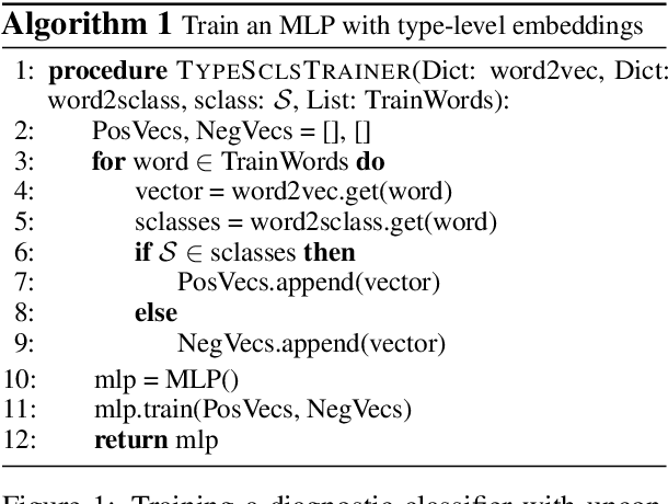 Figure 2 for Quantifying the Contextualization of Word Representations with Semantic Class Probing