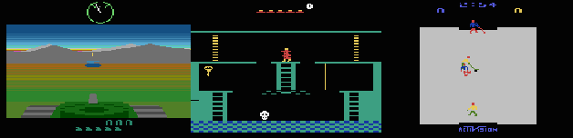 Figure 1 for State of the Art Control of Atari Games Using Shallow Reinforcement Learning