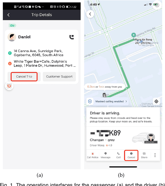 Figure 1 for Secure Your Ride: Real-time Matching Success Rate Prediction for Passenger-Driver Pairs