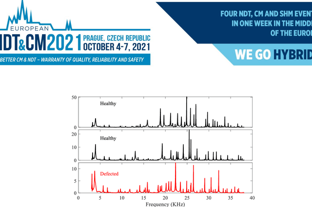 Figure 3 for Vibration-Based Condition Monitoring By Ensemble Deep Learning