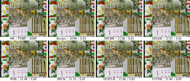 Figure 2 for Fast Spatio-Temporal Residual Network for Video Super-Resolution