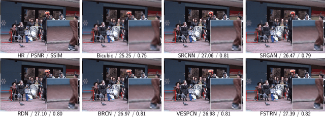 Figure 3 for Fast Spatio-Temporal Residual Network for Video Super-Resolution