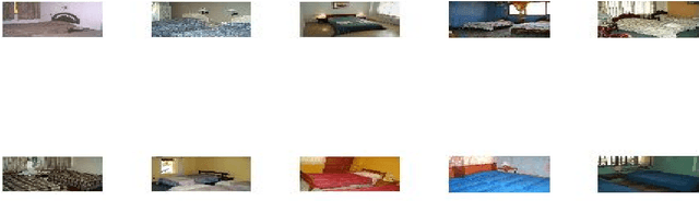 Figure 3 for Learning Semantics for Image Annotation