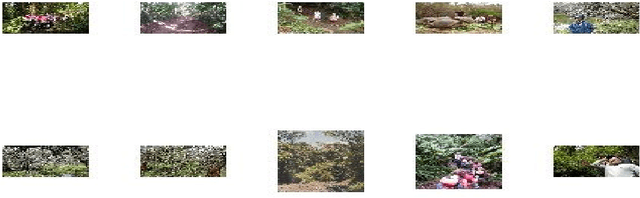 Figure 4 for Learning Semantics for Image Annotation
