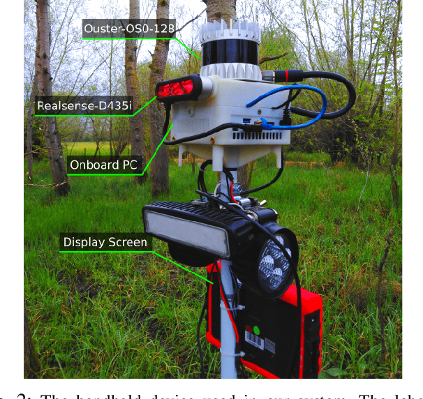 Figure 4 for Online Estimation of Diameter at Breast Height (DBH) of Forest Trees Using a Handheld LiDAR