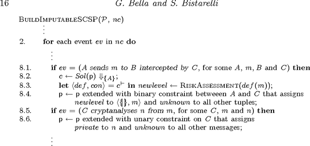 Figure 2 for Soft Constraint Programming to Analysing Security Protocols