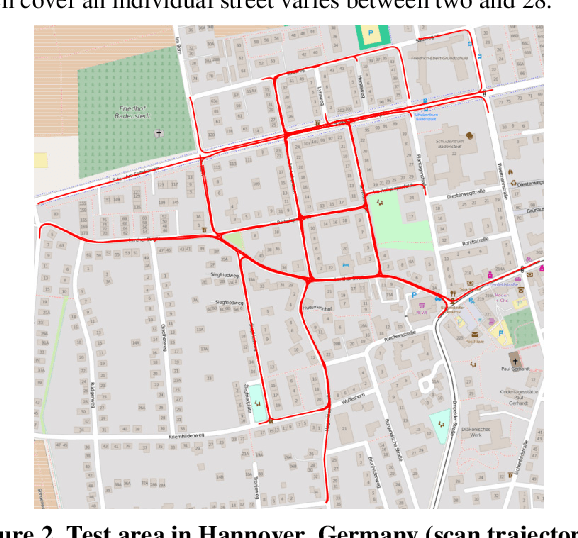 Figure 2 for Scalable Estimation of Precision Maps in a MapReduce Framework