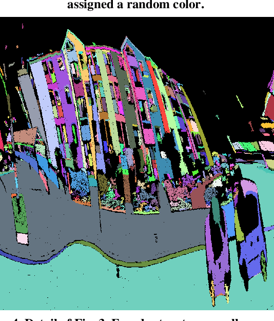 Figure 4 for Scalable Estimation of Precision Maps in a MapReduce Framework