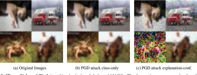 Figure 4 for Unifying Model Explainability and Robustness via Machine-Checkable Concepts