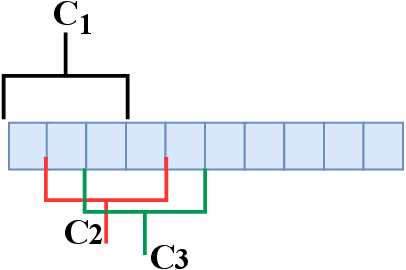 Figure 4 for Event-based Timestamp Image Encoding Network for Human Action Recognition and Anticipation