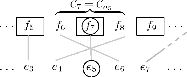 Figure 1 for Statistical Machine Translation Features with Multitask Tensor Networks