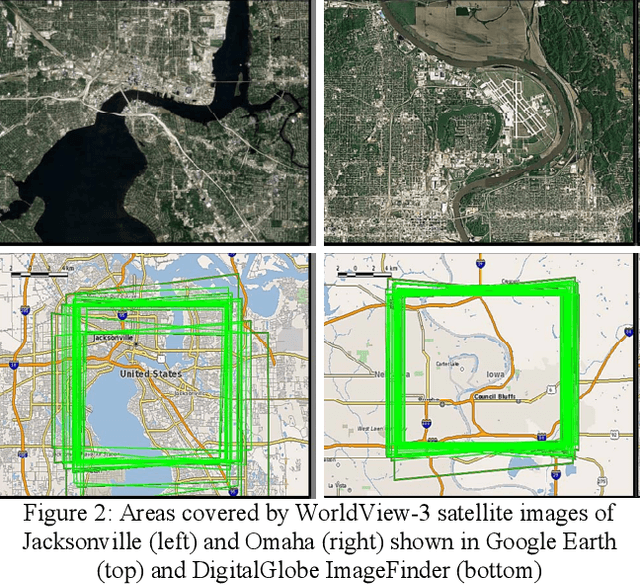 Figure 3 for Semantic Stereo for Incidental Satellite Images