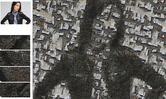 Figure 1 for GANosaic: Mosaic Creation with Generative Texture Manifolds