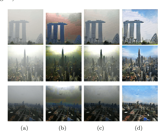 Figure 1 for See Blue Sky: Deep Image Dehaze Using Paired and Unpaired Training Images