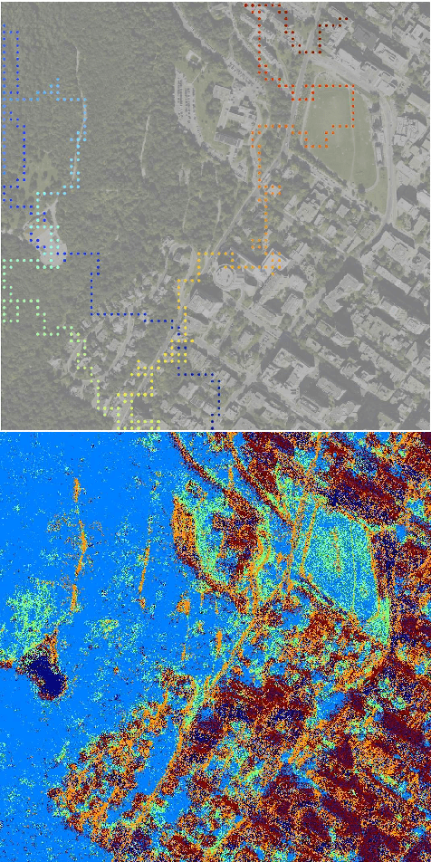 Figure 1 for Curiosity Based Exploration for Learning Terrain Models