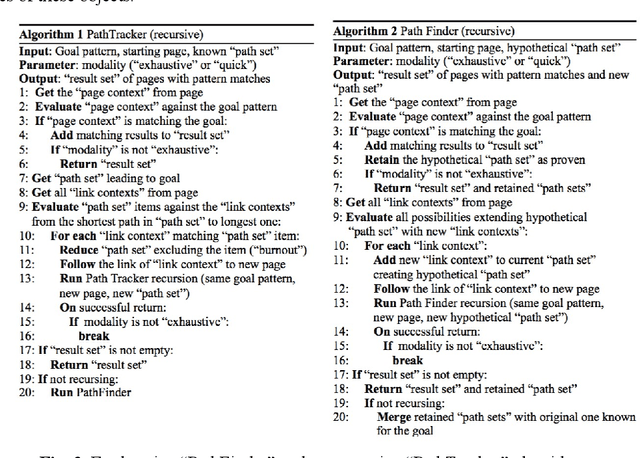 Figure 3 for Latent Semantic Search and Information Extraction Architecture