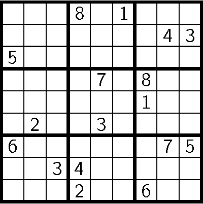 Figure 1 for The minimal hitting set generation problem: algorithms and computation
