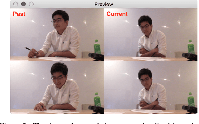 Figure 2 for Human-AI communication for human-human communication: Applying interpretable unsupervised anomaly detection to executive coaching