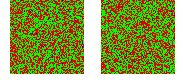 Figure 1 for Compressing 1D Time-Channel Separable Convolutions using Sparse Random Ternary Matrices