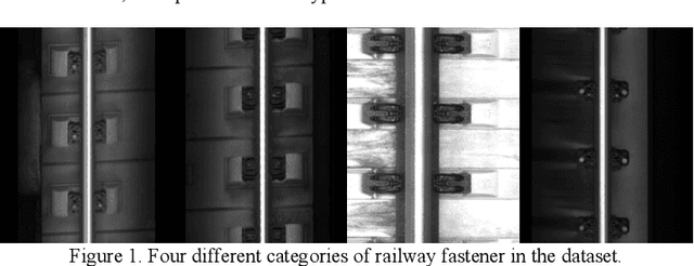 Figure 1 for High-speed Railway Fastener Detection and Localization System