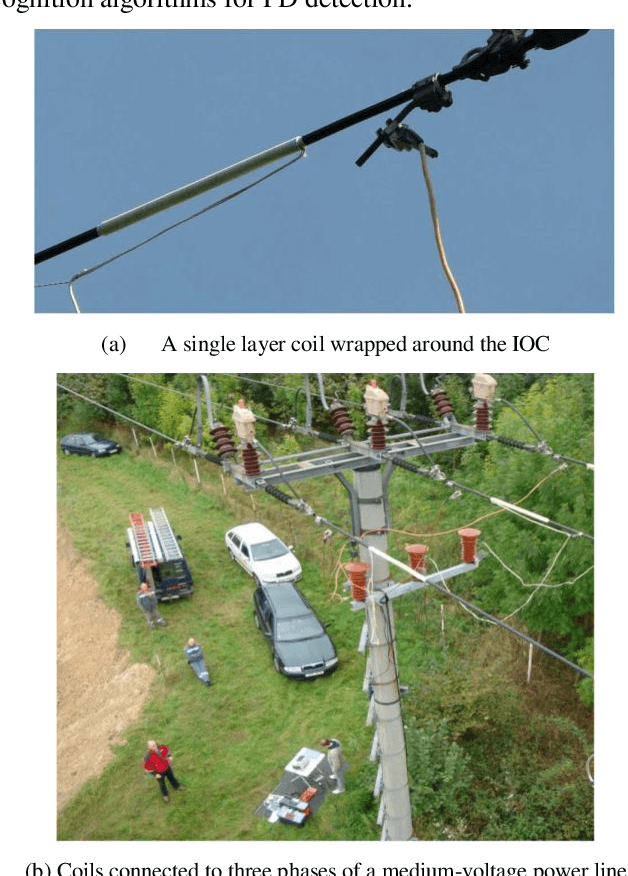 Figure 1 for A Pattern Recognition Method for Partial Discharge Detection on Insulated Overhead Conductors
