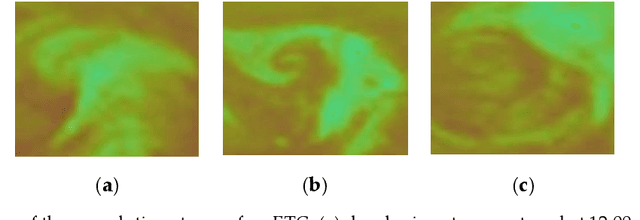 Figure 3 for Detecting Extratropical Cyclones of the Northern Hemisphere with Single Shot Detector