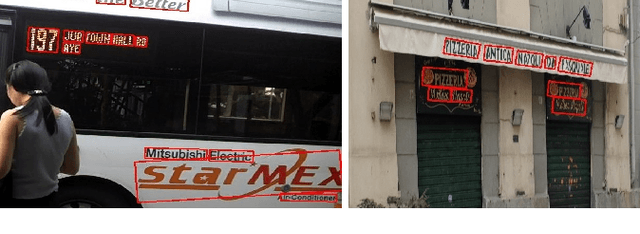 Figure 1 for Scale-Invariant Multi-Oriented Text Detection in Wild Scene Images