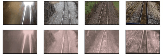 Figure 3 for Regional Priority Based Anomaly Detection using Autoencoders