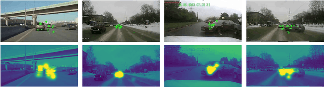 Figure 2 for Towards explainable artificial intelligence for early anticipation of traffic accidents