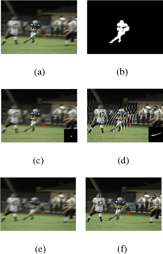 Figure 2 for Improved Image Deblurring based on Salient-region Segmentation