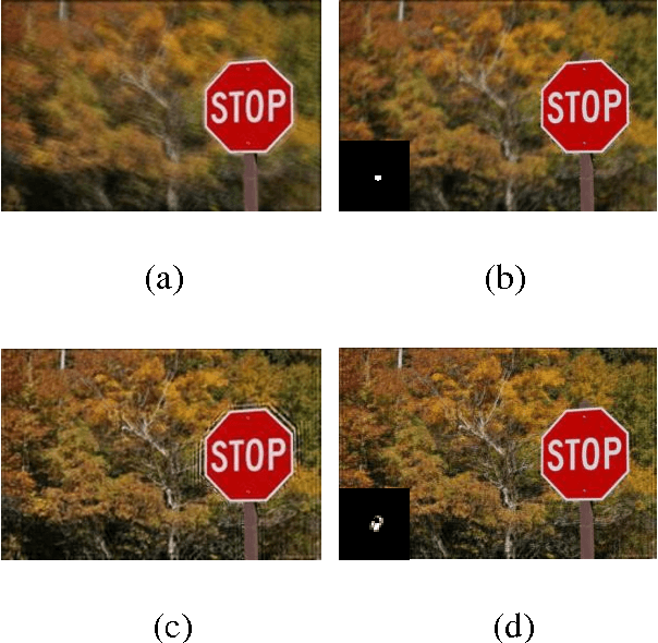 Figure 3 for Improved Image Deblurring based on Salient-region Segmentation