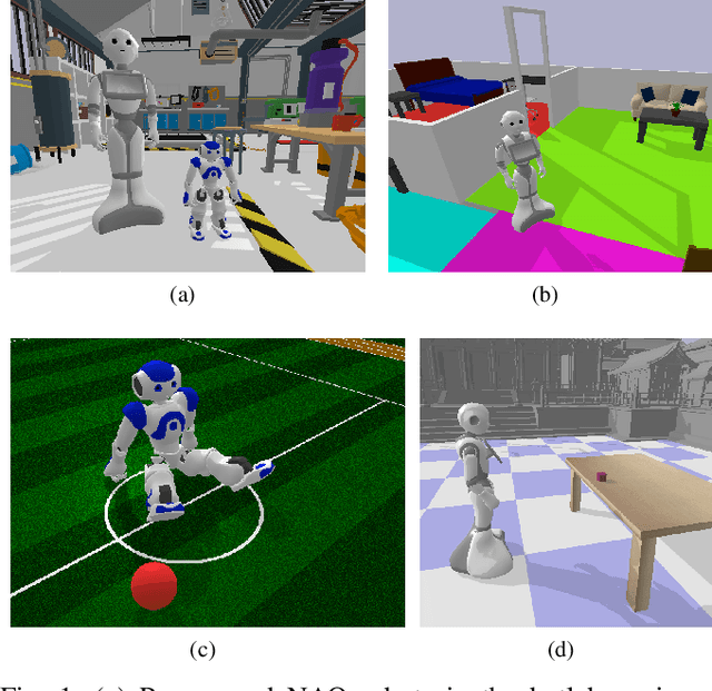 Figure 1 for qiBullet, a Bullet-based simulator for the Pepper and NAO robots
