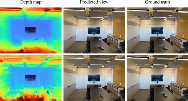 Figure 3 for NeRF, meet differential geometry!