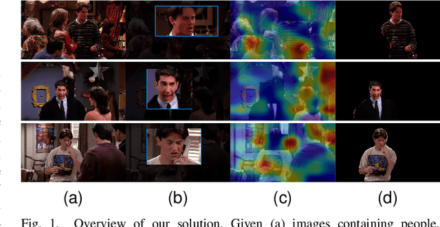 Figure 1 for Multi-Cue Adaptive Emotion Recognition Network