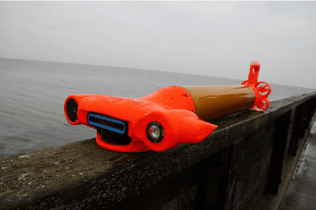 Figure 1 for Deep Learning based Segmentation of Fish in Noisy Forward Looking MBES Images