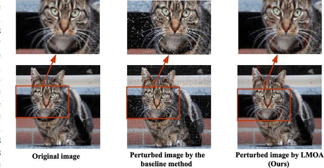 Figure 1 for Attention-Guided Black-box Adversarial Attacks with Large-Scale Multiobjective Evolutionary Optimization