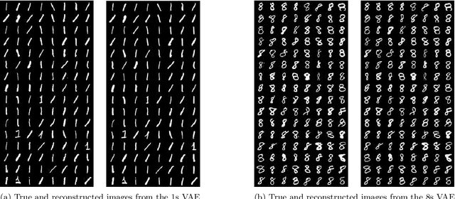 Figure 4 for Deep generative demixing: Recovering Lipschitz signals from noisy subgaussian mixtures