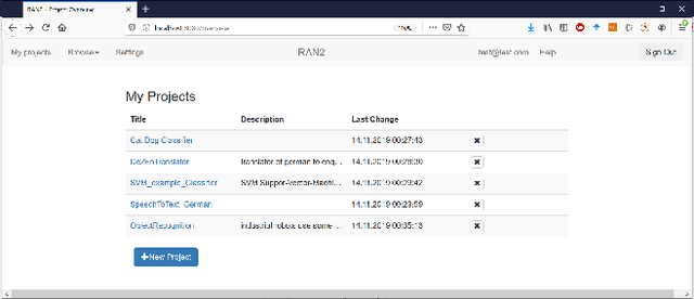 Figure 1 for Repository for Reusing Artifacts of Artificial Neural Networks