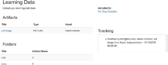 Figure 3 for Repository for Reusing Artifacts of Artificial Neural Networks