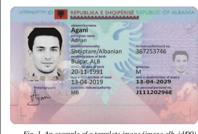 Figure 2 for MIDV-2020: A Comprehensive Benchmark Dataset for Identity Document Analysis